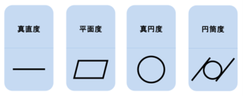 形状公差