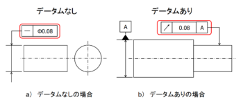 データムとは？幾何公差の基準となる役割・書き方・データムターゲットまでわかりやすく解説！